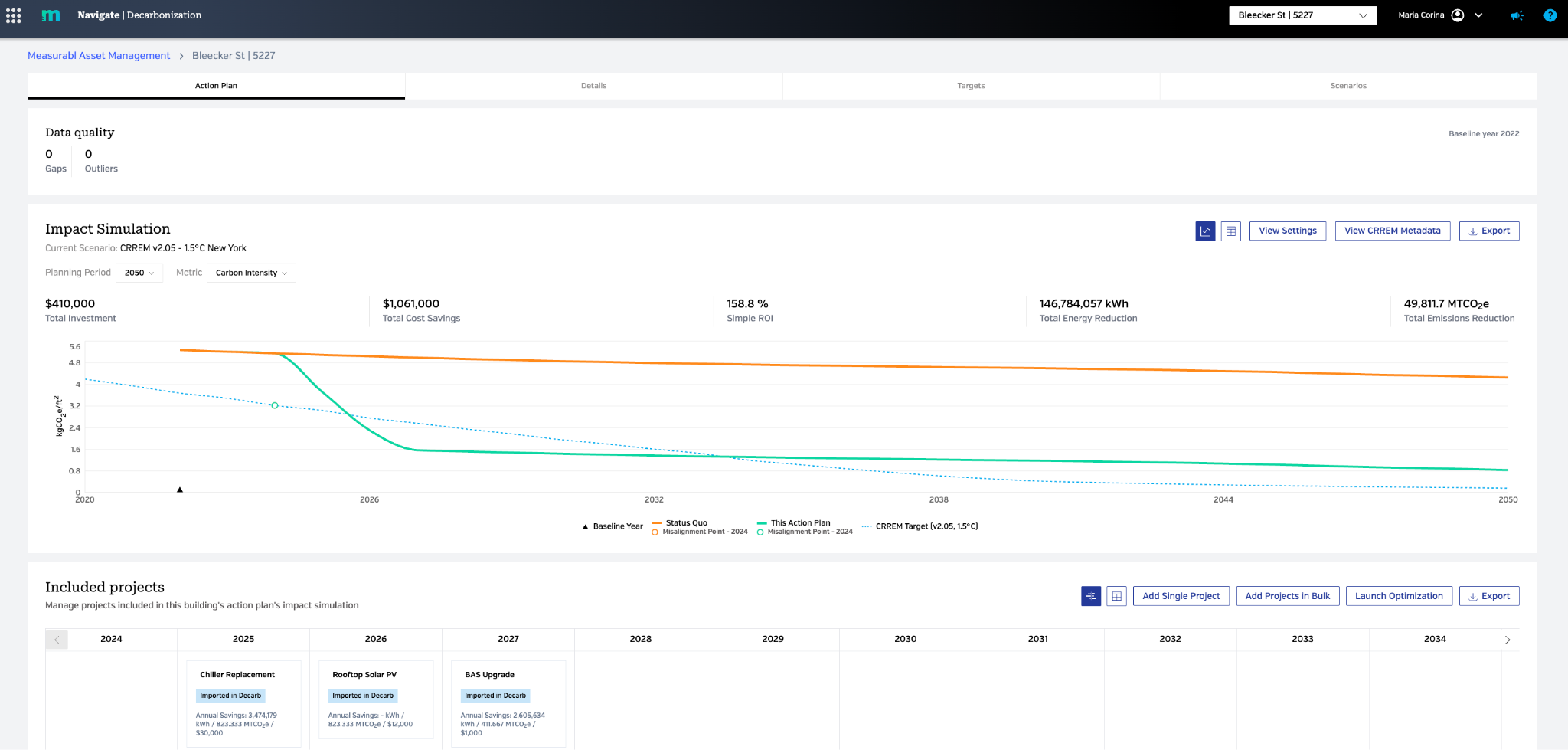 Measurabl Navigate: CRREM alignment, impact simulation, and decarbonization planning, running on Rhino meter data